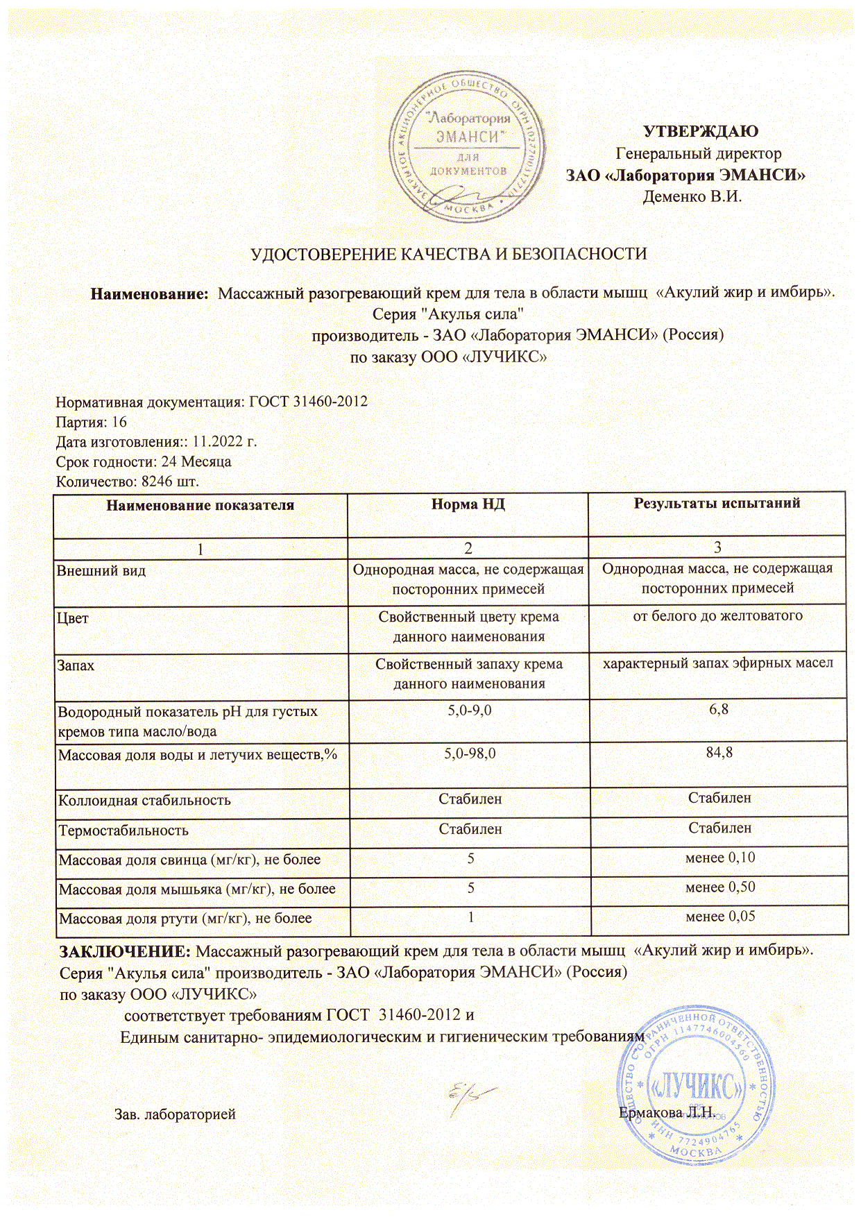 Паспорт №112022